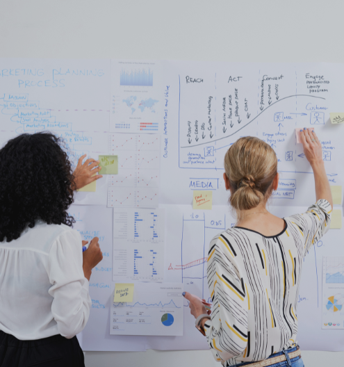 Business team Mapping out customer journeys and business growth plan