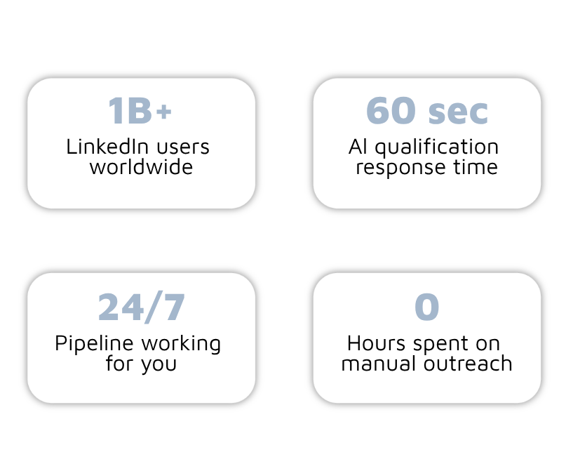 Linkedin service page stat cards